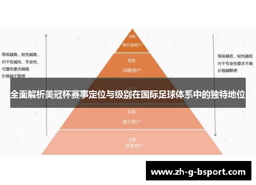 全面解析美冠杯赛事定位与级别在国际足球体系中的独特地位 全面解析美冠杯赛事定位与级别在国际足球体系中的独特地位