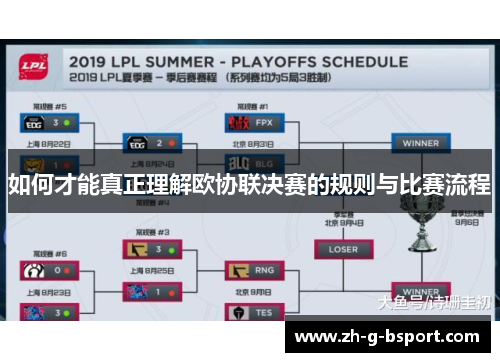 如何才能真正理解欧协联决赛的规则与比赛流程