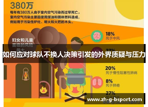 如何应对球队不换人决策引发的外界质疑与压力