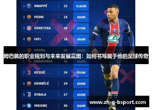 姆巴佩的职业规划与未来发展蓝图：如何书写属于他的足球传奇
