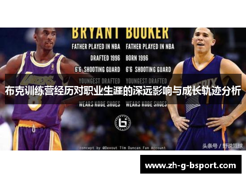 布克训练营经历对职业生涯的深远影响与成长轨迹分析