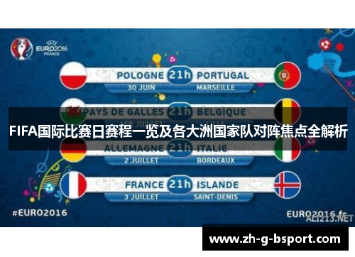 FIFA国际比赛日赛程一览及各大洲国家队对阵焦点全解析