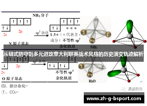 从链式防守到多元进攻意大利联赛战术风格的历史演变轨迹解析