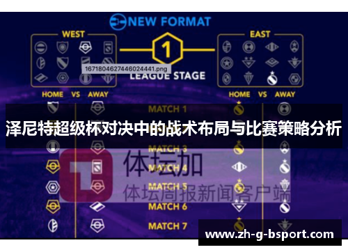 泽尼特超级杯对决中的战术布局与比赛策略分析 泽尼特超级杯对决中的战术布局与比赛策略分析