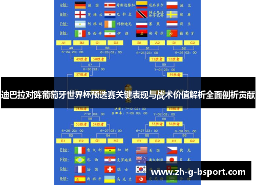 迪巴拉对阵葡萄牙世界杯预选赛关键表现与战术价值解析全面剖析贡献 迪巴拉对阵葡萄牙世界杯预选赛关键表现与战术价值解析全面剖析贡献