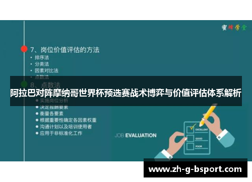 阿拉巴对阵摩纳哥世界杯预选赛战术博弈与价值评估体系解析 阿拉巴对阵摩纳哥世界杯预选赛战术博弈与价值评估体系解析