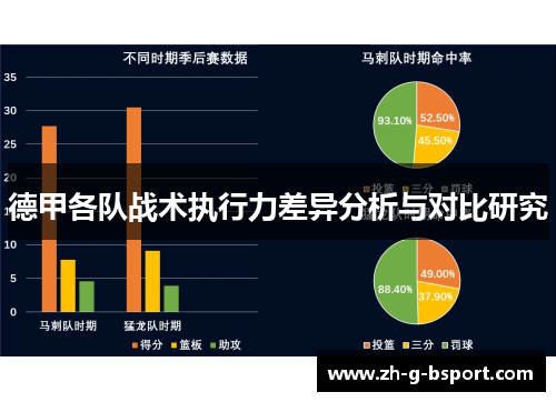 德甲各队战术执行力差异分析与对比研究 德甲各队战术执行力差异分析与对比研究