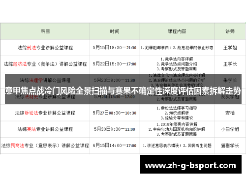 意甲焦点战冷门风险全景扫描与赛果不确定性深度评估因素拆解走势 意甲焦点战冷门风险全景扫描与赛果不确定性深度评估因素拆解走势